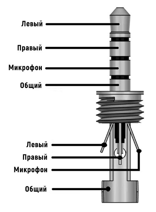 Схема подключения наушников с микрофоном
