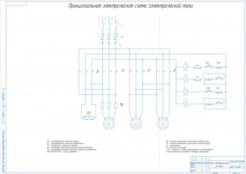 Dz806 300w rev 1 схема блендера