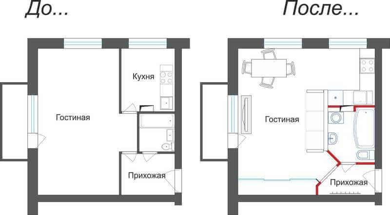 Схема объединения маленькой кухни с гостиной в однокомнатной квартире