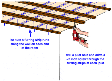 drawing demonstrating attaching furring strips to ceiling joists