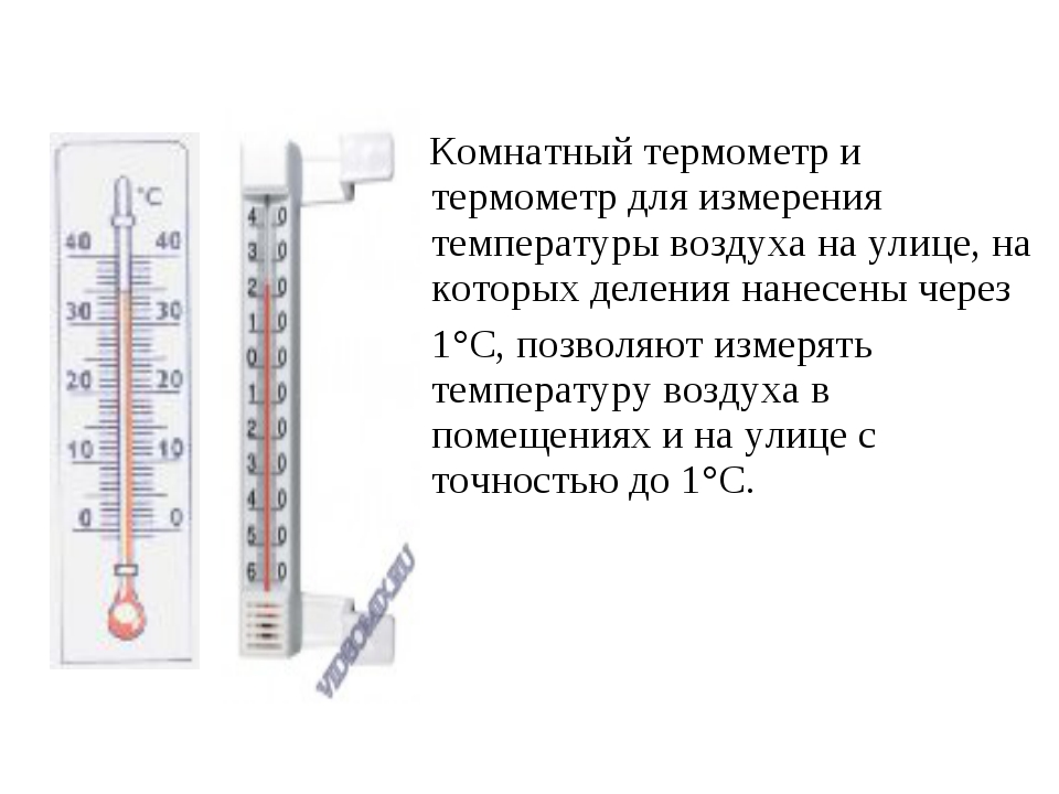 Температура на улице 0. Инструкция по пользованию термометром для измерения температуры. Инструкция по пользованию термометром для измерения воздуха. Термометр уличный. Термометр для измерения температуры воздуха на улице.