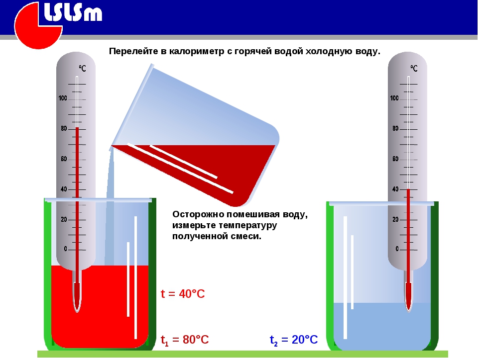 Лабораторная физика температура. Смешивание воды разной температуры. Измерение температуры воды. Опыт измерение температуры воды. Температура холодной воды.