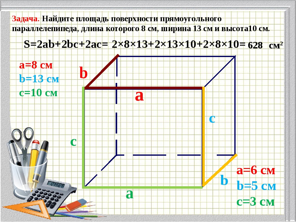 Формула боковой площади прямоугольного параллелепипеда. Площадь поверхности прямоугольного парал. Площадь поверхности параллелепипеда. Как найти площадь параллелепипеда. Щадь поверхности прямоугольного параллелепипеда.