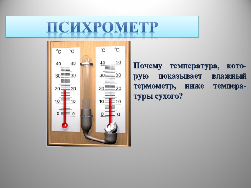 Ли измерить температуру телефоном