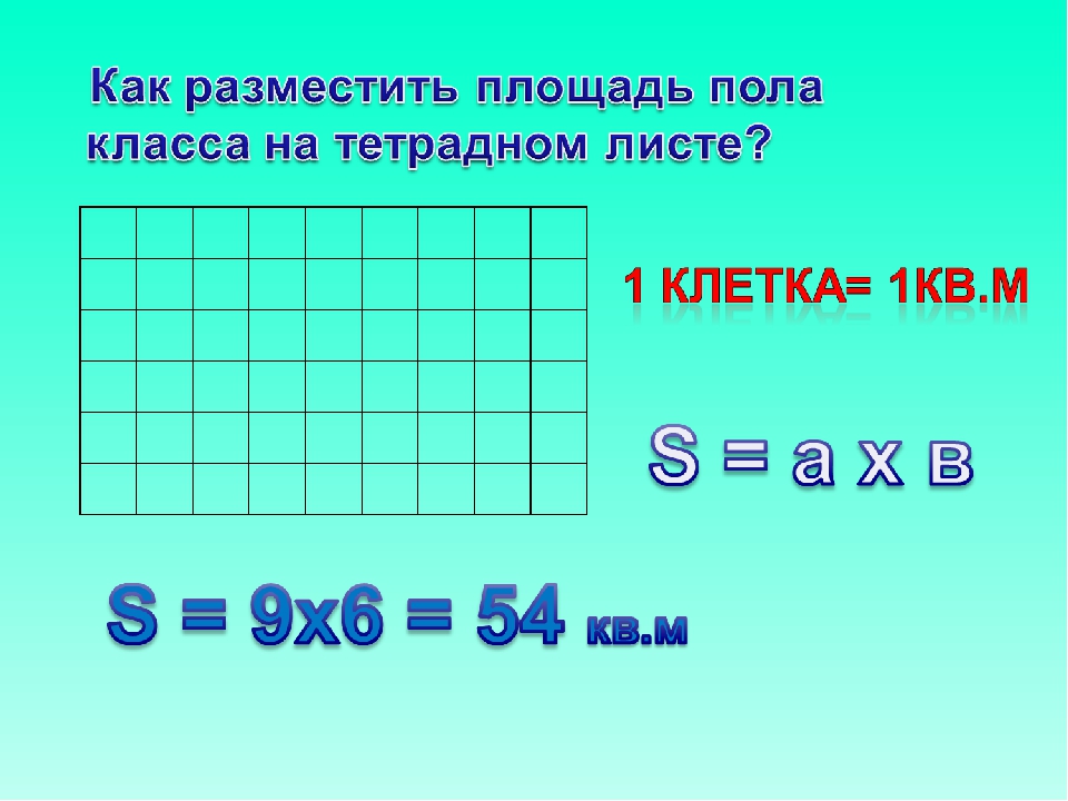 Три метра в квадрате. Квадратный метр 3 класс. Математика квадратные метры. 3 Класс тема квадратный метр. Математика 3 класс тема квадратный метр.