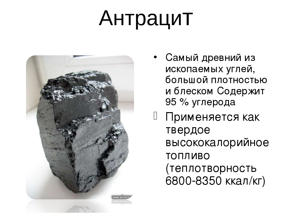 Как называется каменный уголь. Каменный уголь антрацит характеристики. Бурый уголь (лигниты), каменный уголь, антрацит, графит.. Ископаемый уголь антрацит каменный бурый уголь. Антрацит Горная порода.