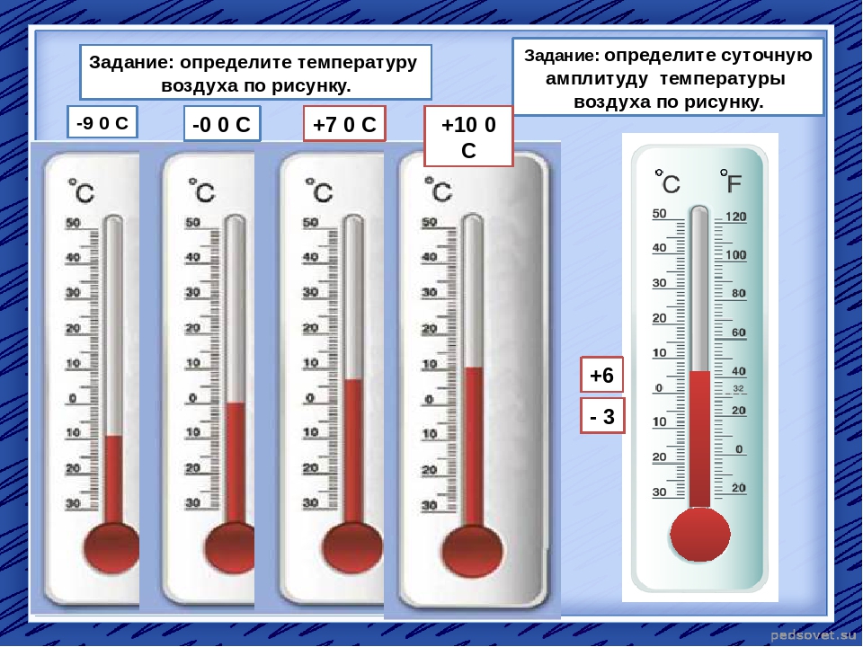 Определить температуру холодной и горячей воды. Измерение температуры воздуха. Термометр задание. Как узнать температуру воздуха по термометру. Термометр измеряет температуру воздуха.
