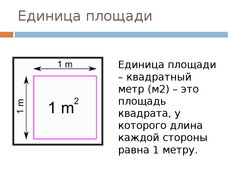 Российские квадратные метры. Как измерить 1 квадратный метр. Как выглядит площадь 1 квадратных метров. Метр в квадрате. Размер квадратного метра.