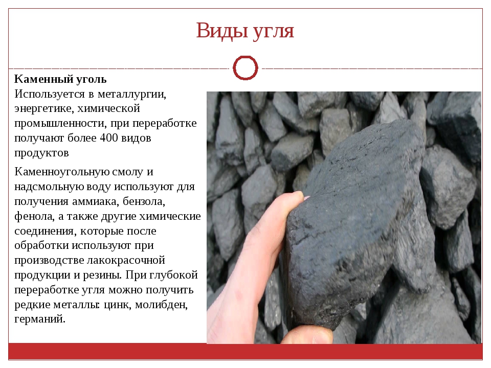 Для чего используют каменный уголь. Виды угля. Разновидности каменного угля. Тип породы каменный уголь. Уголь бурый каменный антрацит.