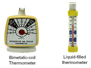 refrigerator thermometers 