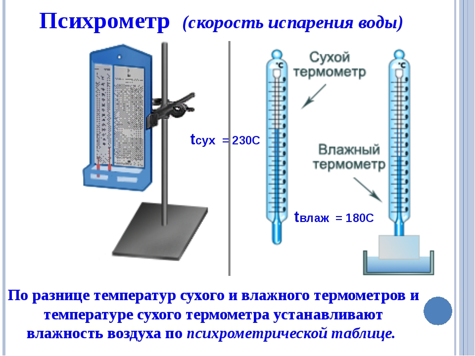 Разность температур воды. Прибор для измерения влажности in 10-w. Приборы для измерения влажности воздуха физика 8 класс. Психрометр 1 сухой термометр 2 влажный термометр. 8 Кл влажность воздуха. Психрометр.