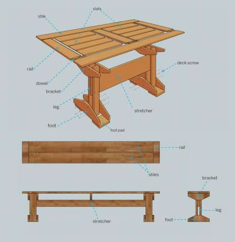 Стол со скамейками для дачи своими руками чертежи из дерева