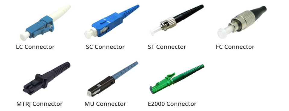 common fiber optic connector types