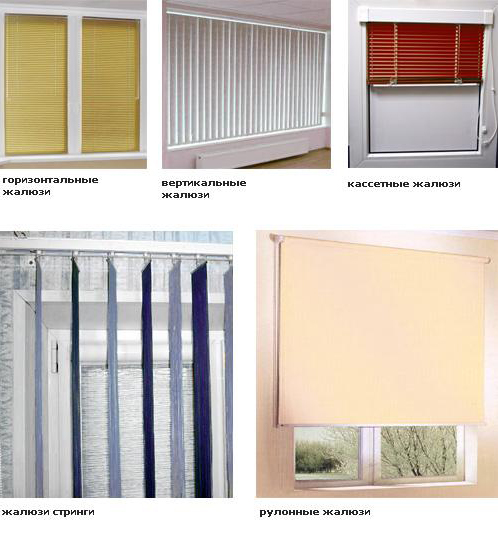 Как подобрать рулонные шторы на пластиковые окна