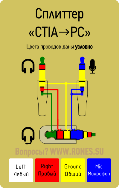 Схема подключения наушников с микрофоном