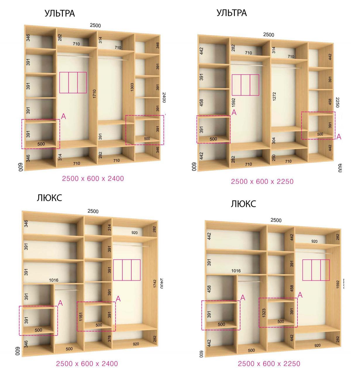 Мебельные уголки для крепления стенок шкафа