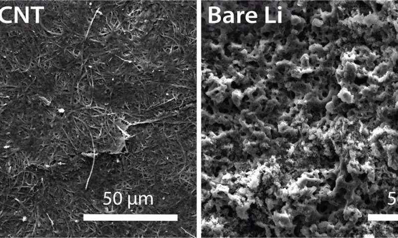 Nanotubes may give the world better batteries