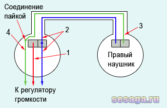 Схема звукового тракта наушников для компьютера