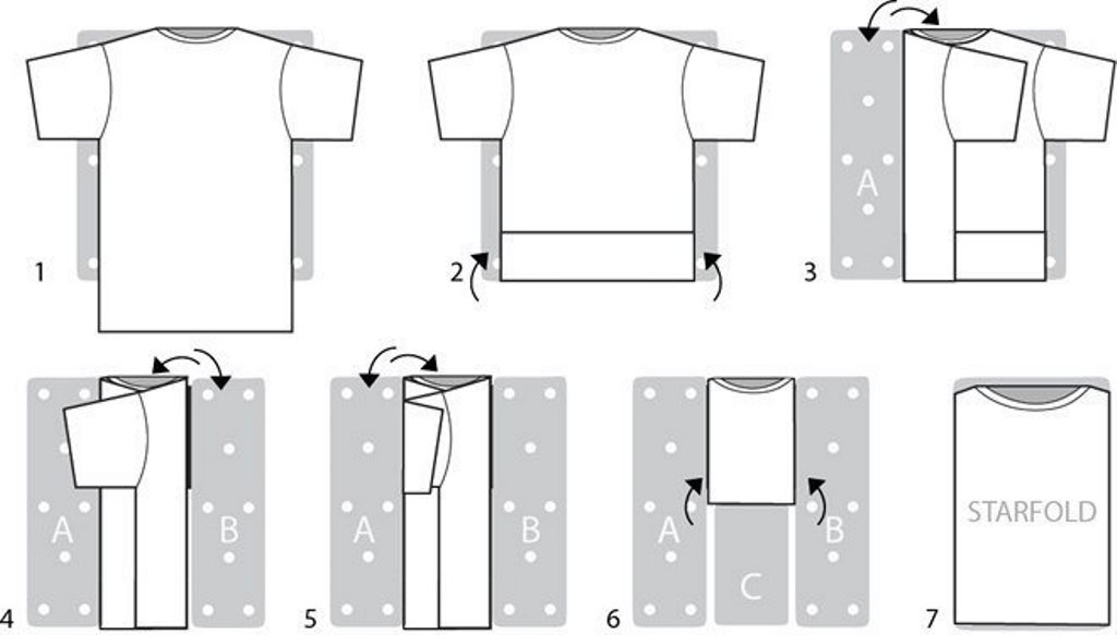 складывание футболки
