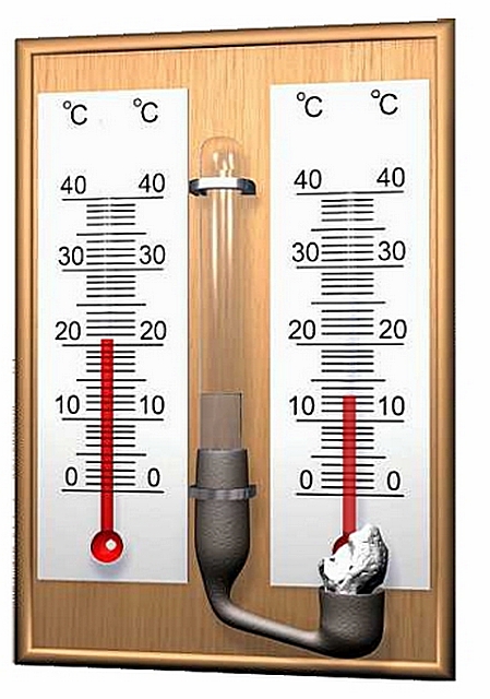 Калькулятор расчета относительной влажности воздуха в помещении